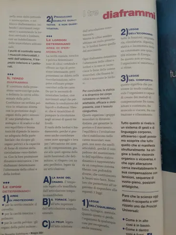 Italia i tre diaframmi nota lne italy (3)