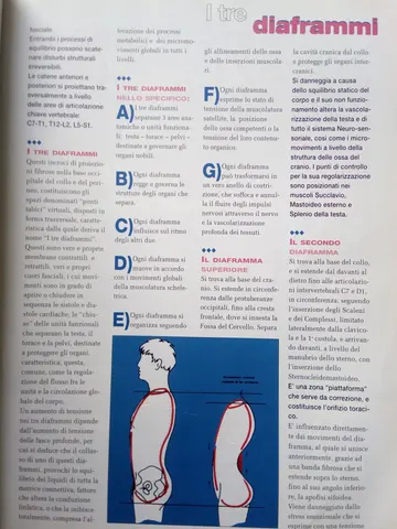 Italia  i tre diaframmi nota lne italy
