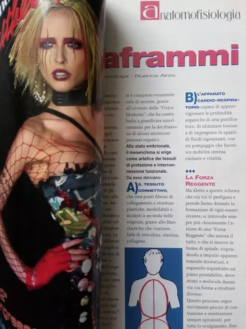 Italia i tre diaframmi notalne italy