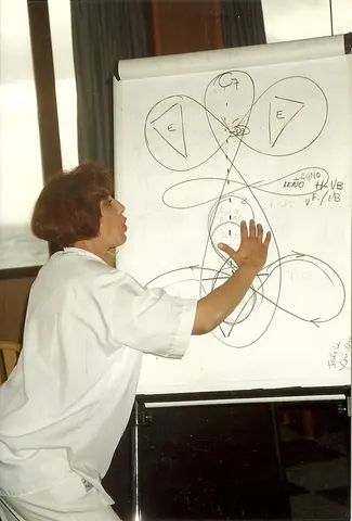 1995. CODIGOS GEOMETRICOS DEL CORPO